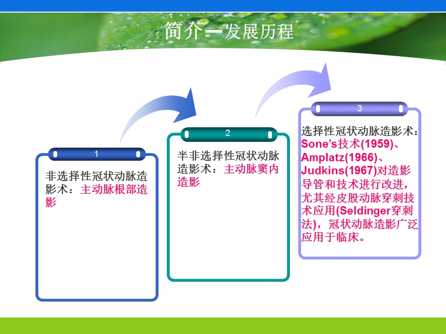 冠造术前准备综述.ppt_第3页