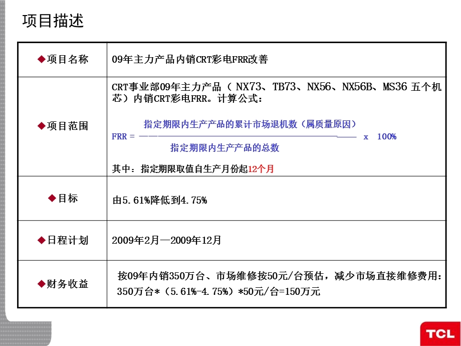 内销CRT彩电FRR改善》项目立项规划.ppt_第2页