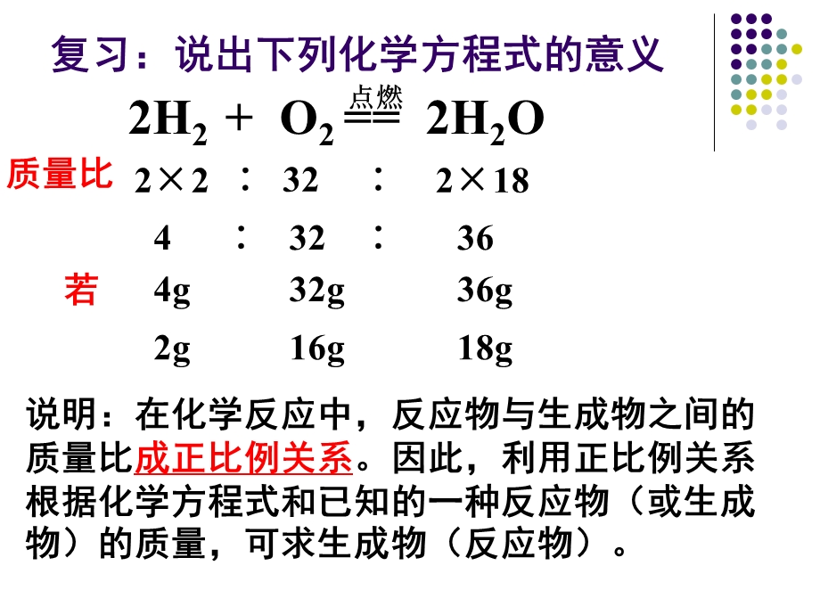 单元5有关化学方程式的简单计算.ppt_第3页