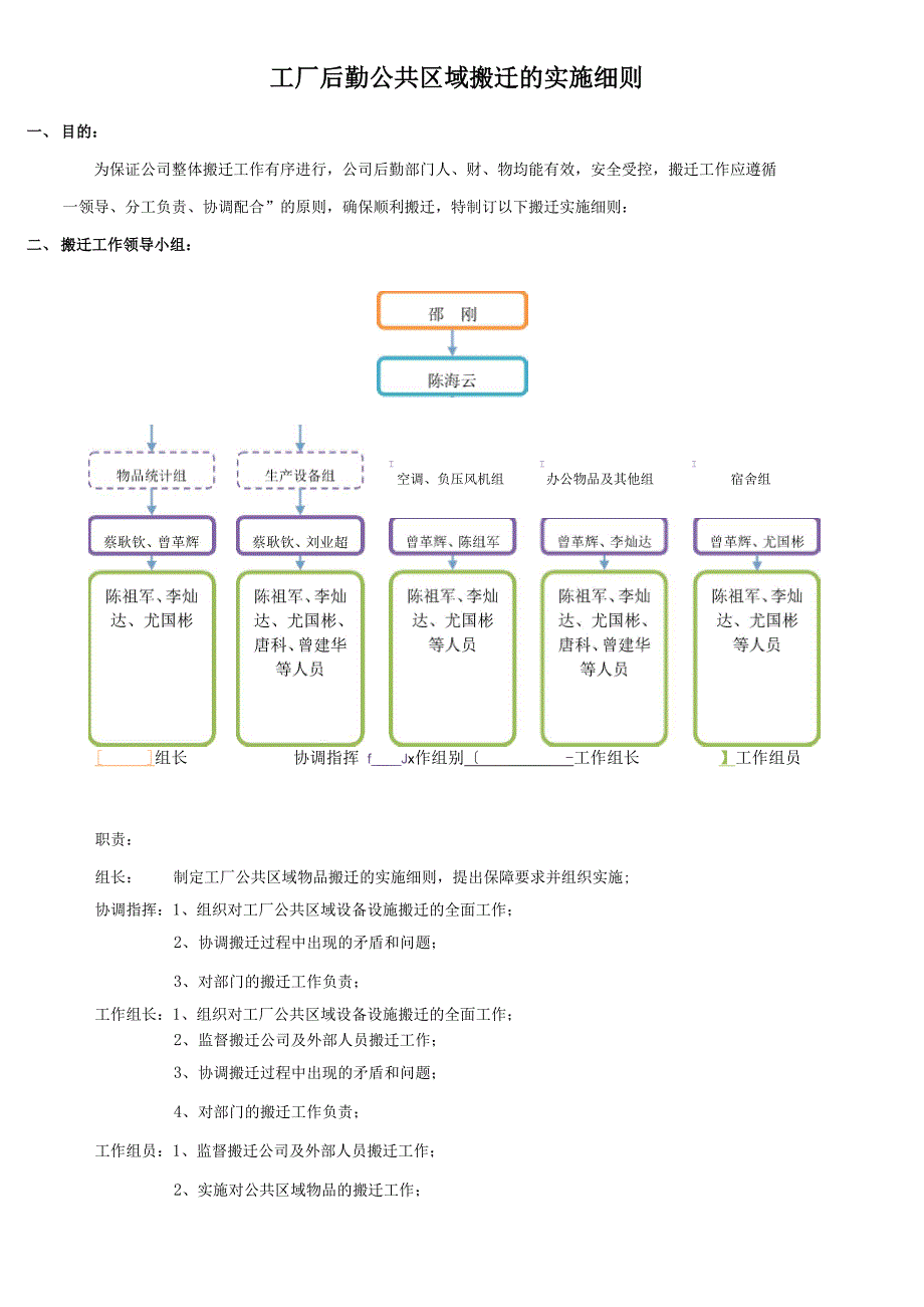 工厂后勤公共区域搬迁的实施细则.docx_第1页