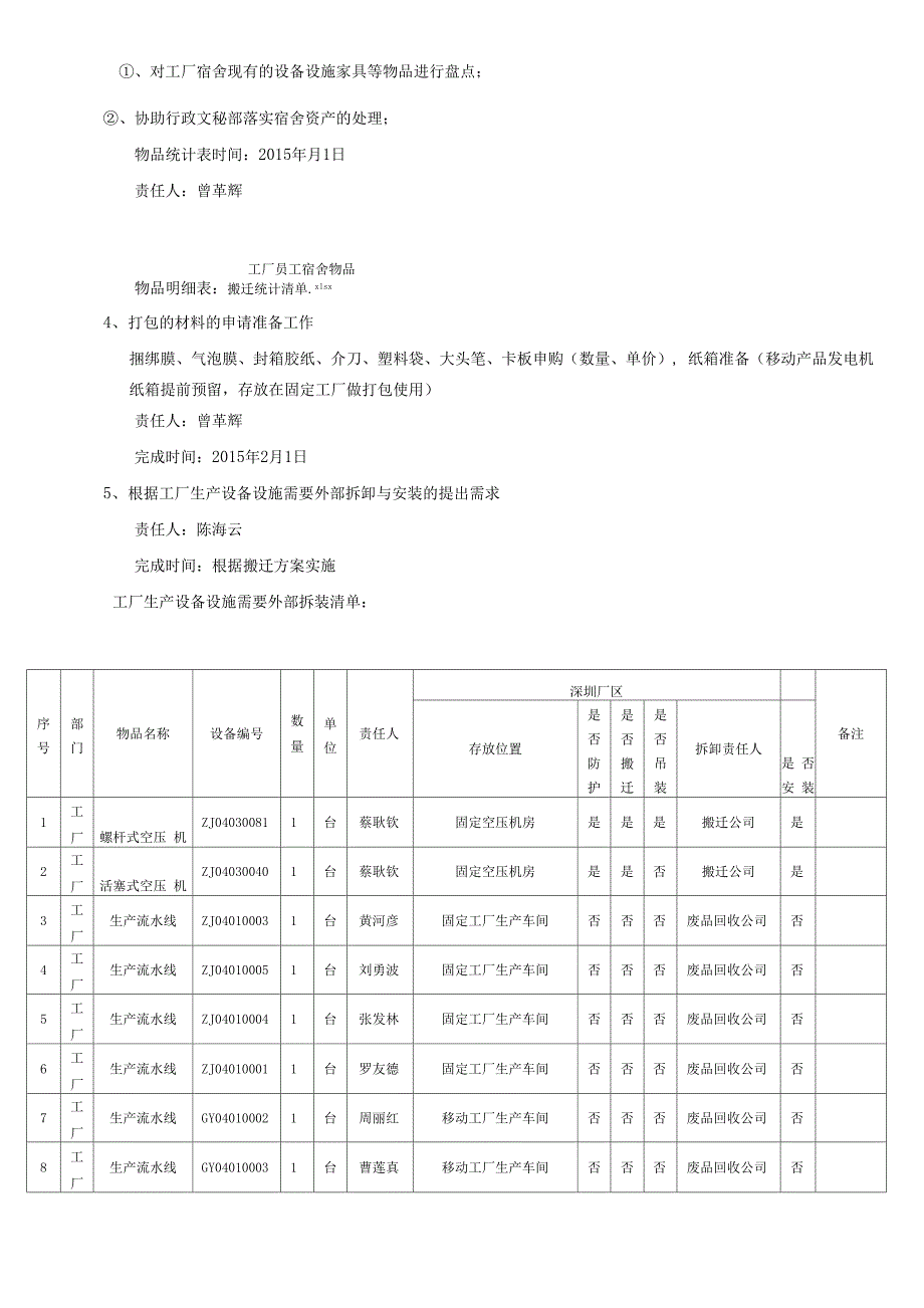 工厂后勤公共区域搬迁的实施细则.docx_第3页