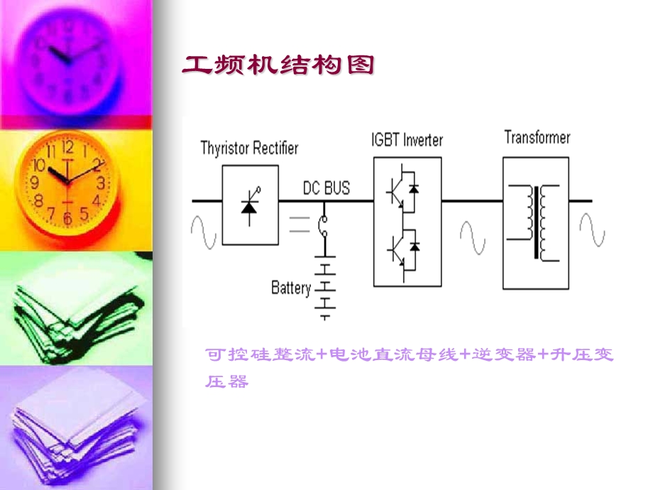 高频机工频机概念解析.ppt_第3页