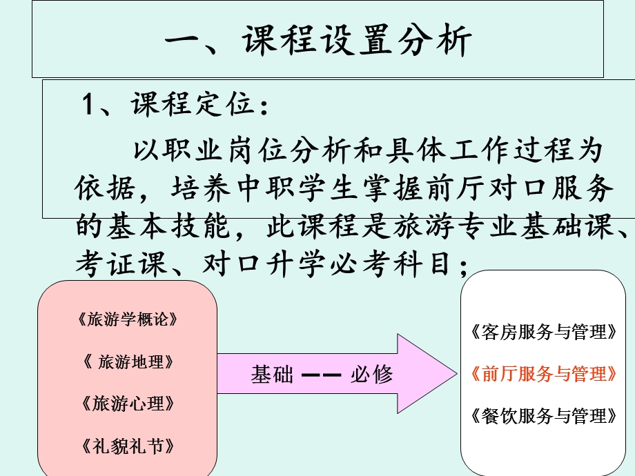 前厅说课佘诗蕾.ppt_第3页