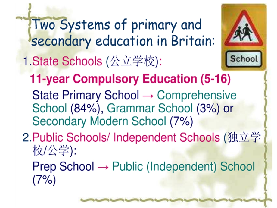 中英教育体系的异同.ppt_第3页