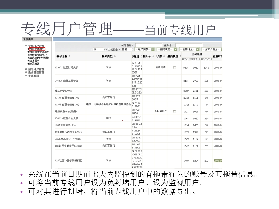 非法接入监控操作培训教程.ppt_第3页