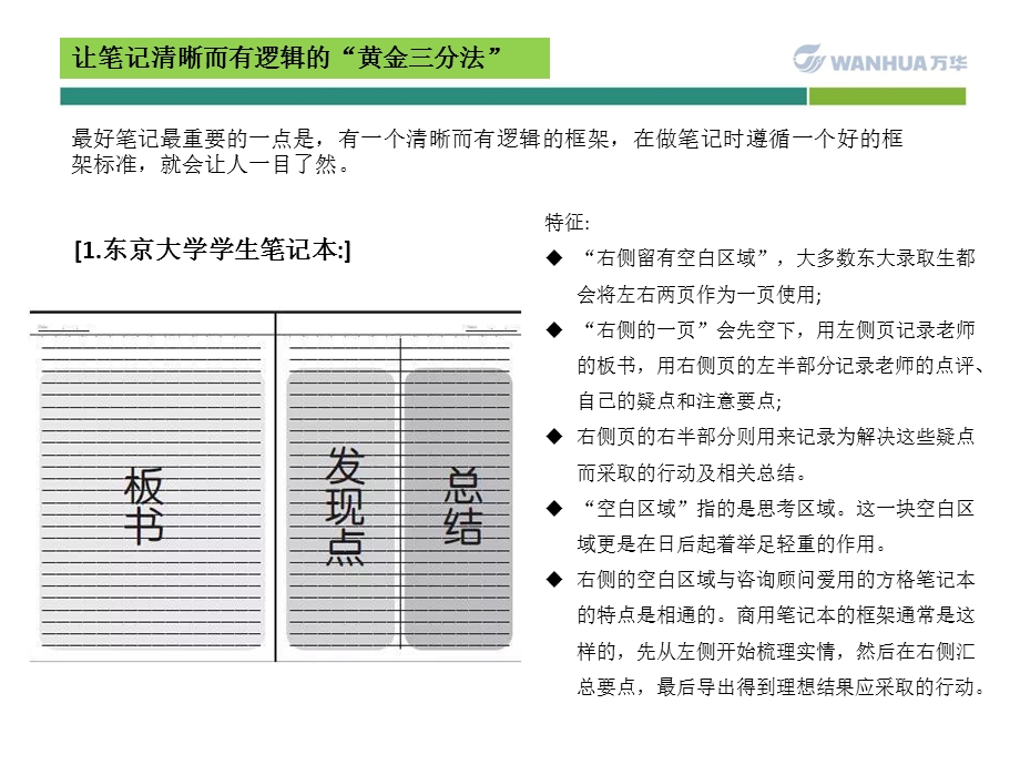 《聪明人用方格笔记术》“黄金三分法”.ppt_第3页