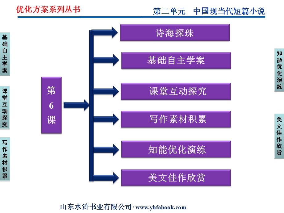 《游园惊梦》：融合传统与现代的艺术技巧.ppt_第2页