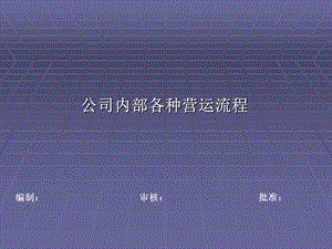 制造业常用流程.ppt