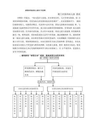 家园协同促进幼儿富有个性发展.docx