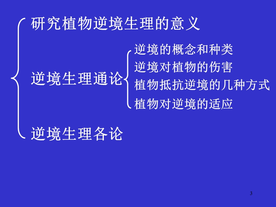 《逆境生理》课件.ppt_第3页