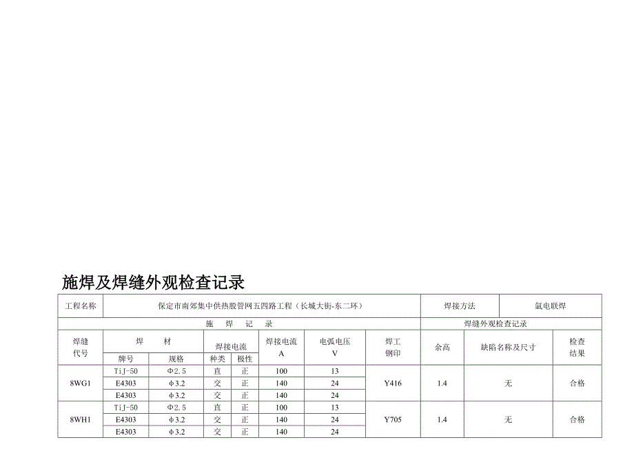 集中供热股管网五四路工程施焊及焊缝外观检查记录DN800.doc_第1页