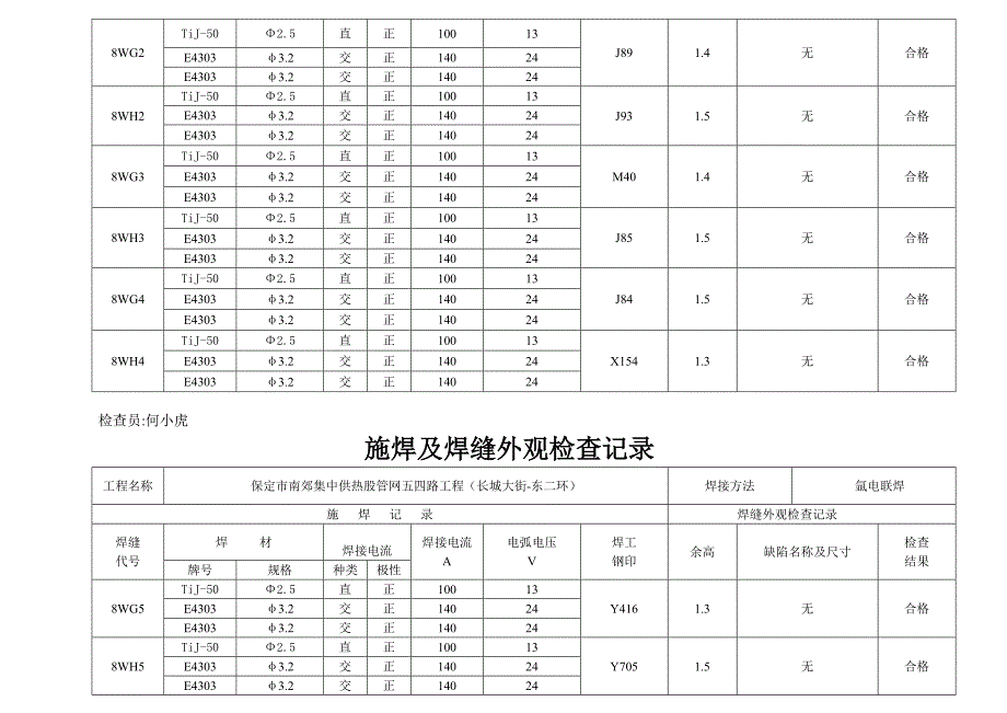 集中供热股管网五四路工程施焊及焊缝外观检查记录DN800.doc_第2页