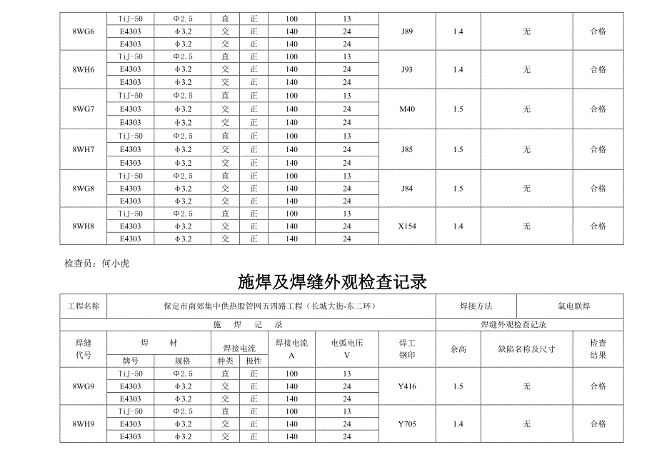 集中供热股管网五四路工程施焊及焊缝外观检查记录DN800.doc_第3页