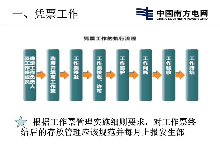 十个规定动作学习培训.ppt_第3页