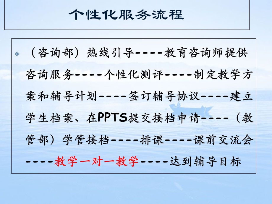 华夏教育个性化教学流程.ppt_第3页