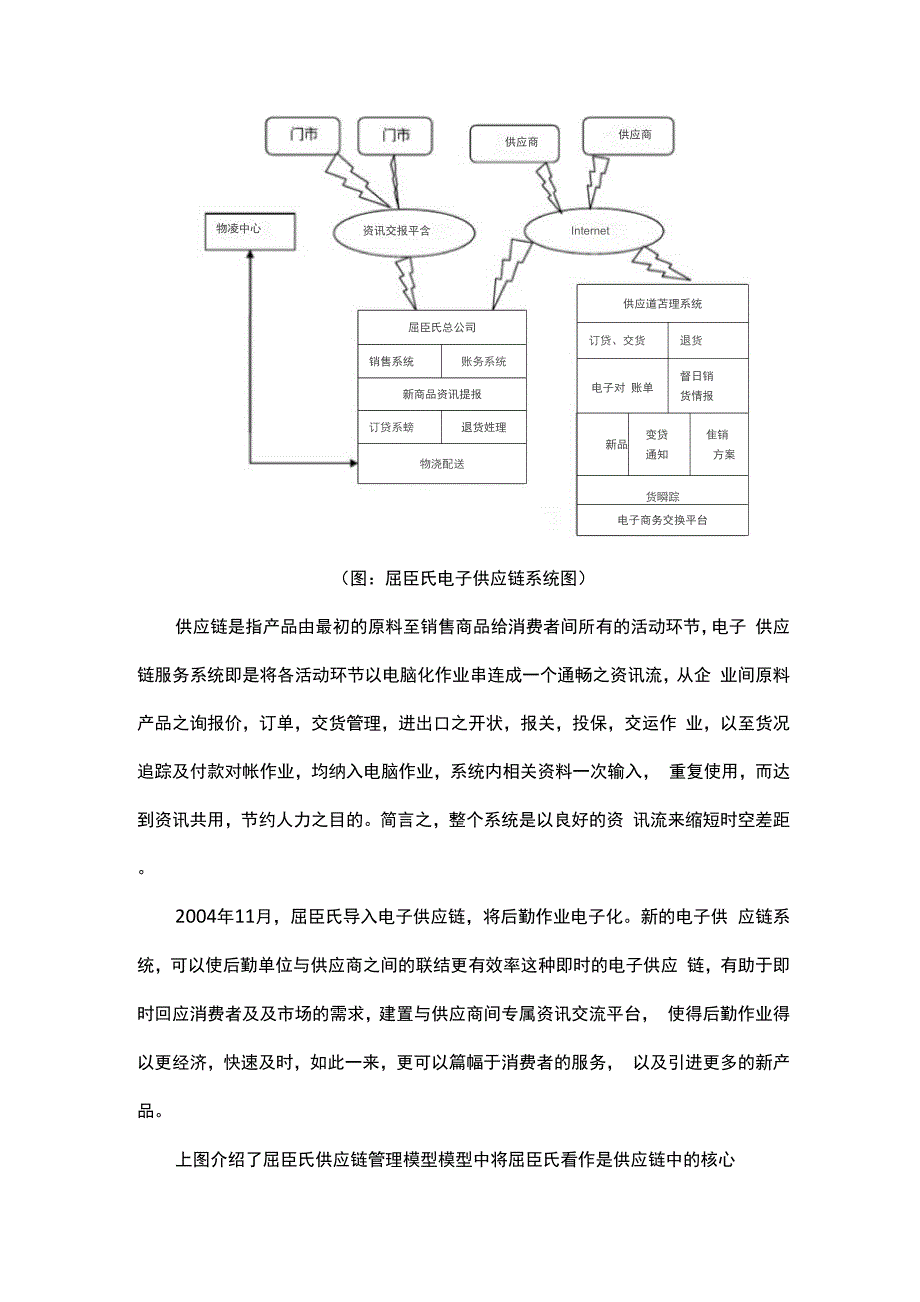 屈臣氏供应链现状调研与讲解.docx_第3页