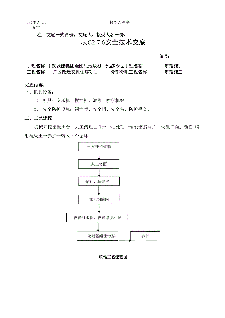 安全技术交底(喷锚施工).docx_第2页