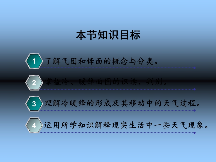 冷暖锋正式上课.ppt_第3页