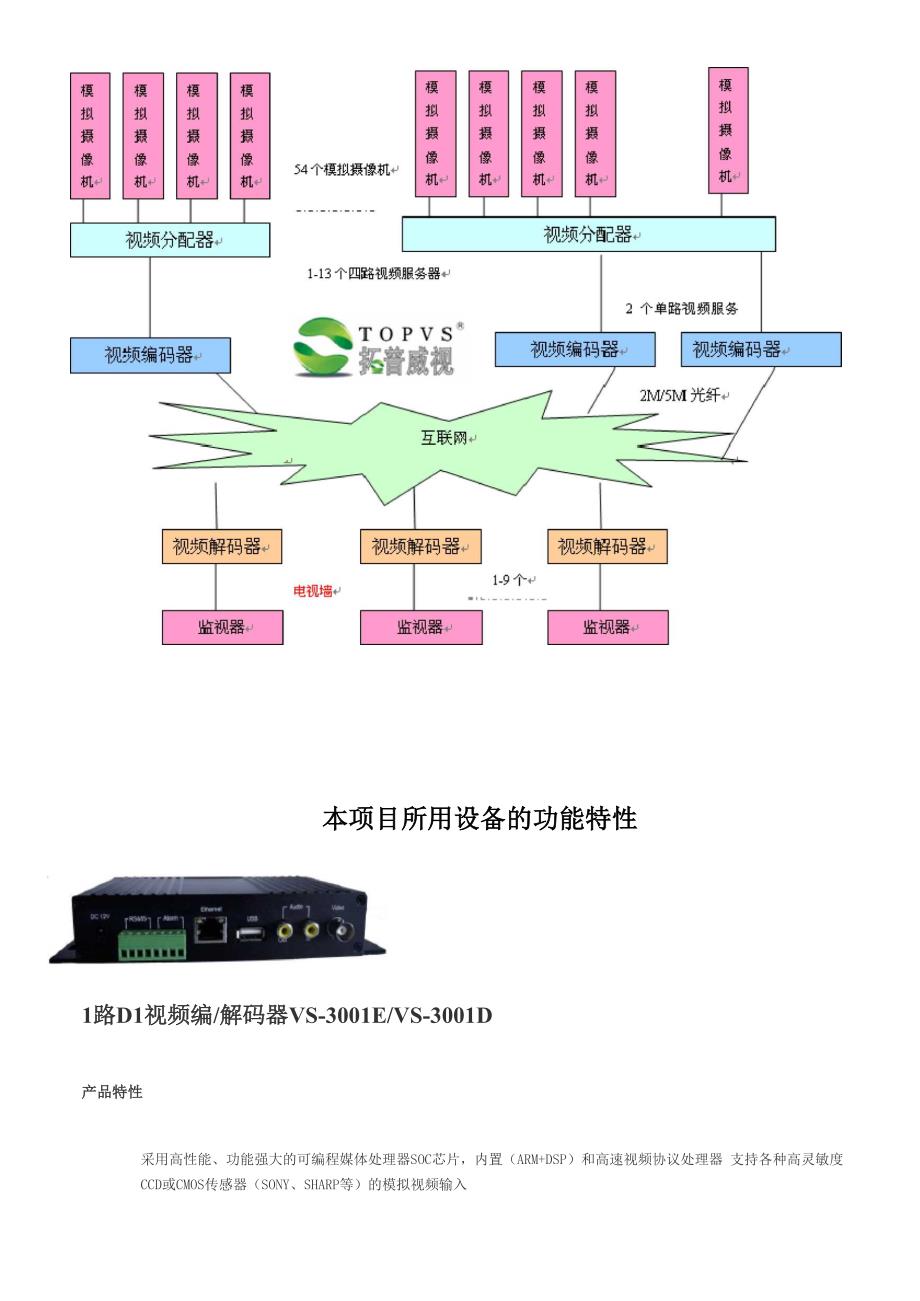 工厂监控改造解决方案.docx_第3页