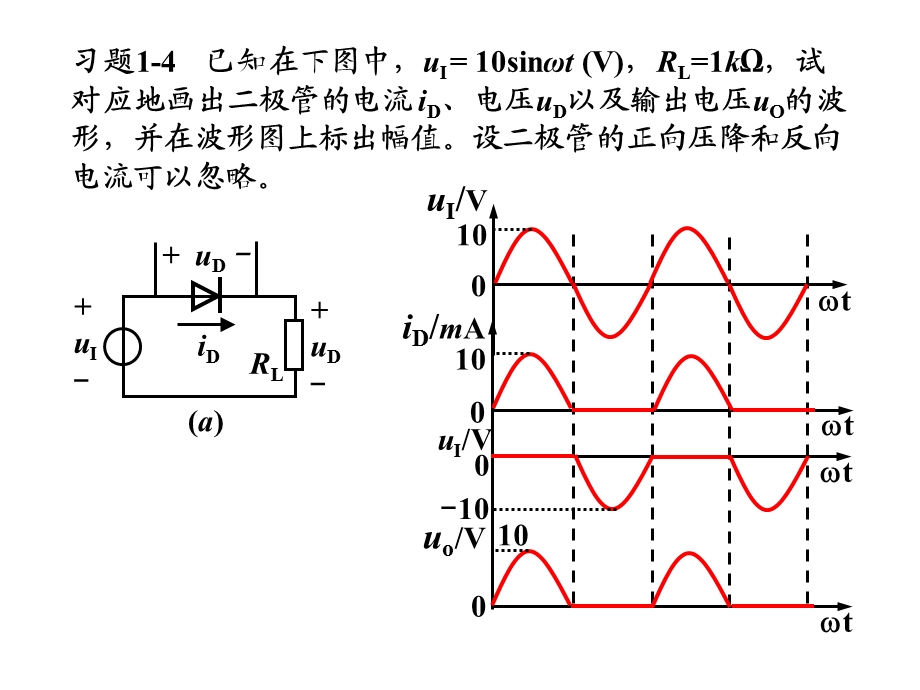 习题01章半导体基础知识.ppt_第3页