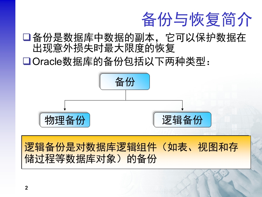 十二备份与恢复简介.ppt_第2页