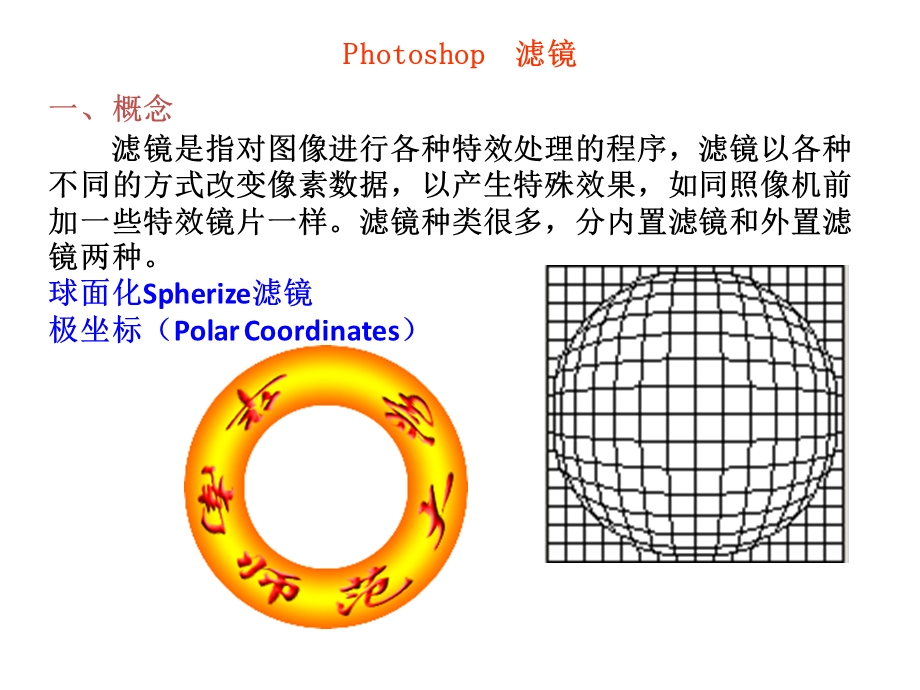 几种辅助技术的运用.ppt_第1页