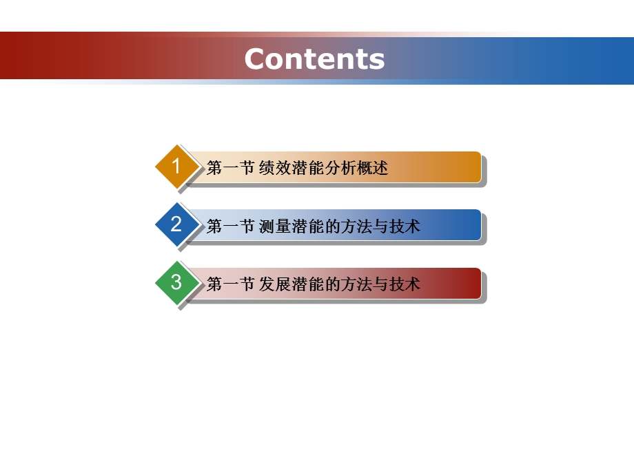 个人绩效潜能分析和评估.ppt_第2页