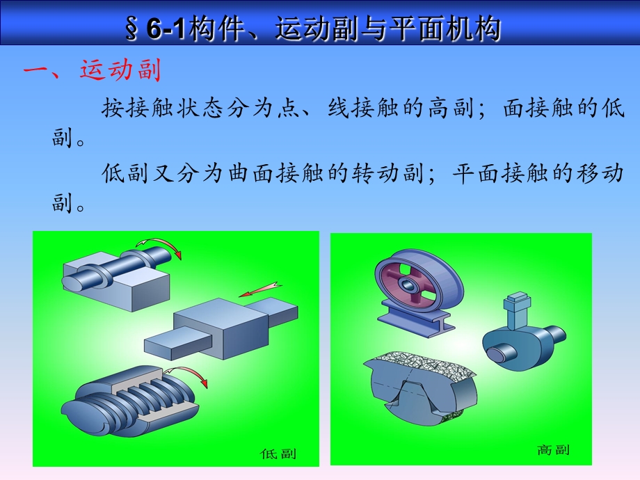 中职计算机应用基础.ppt_第2页