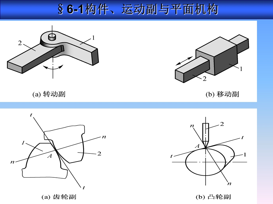 中职计算机应用基础.ppt_第3页