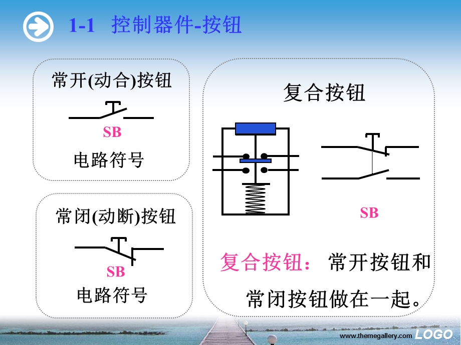 《KV开关柜原理》课件.ppt_第3页