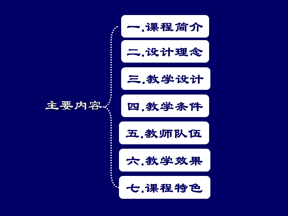 《食用菌栽培》课程整体设计.ppt_第2页