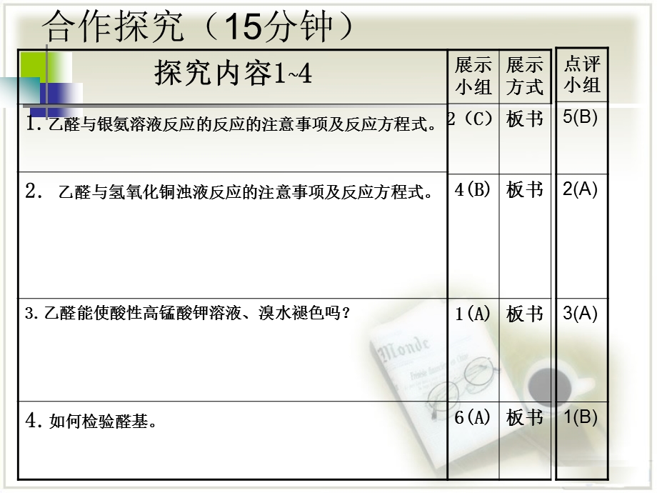 富源六中施祥醛2.ppt_第3页