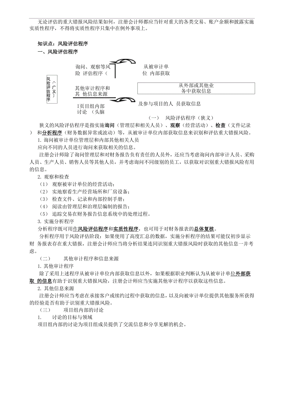 审计测试流程.docx_第3页