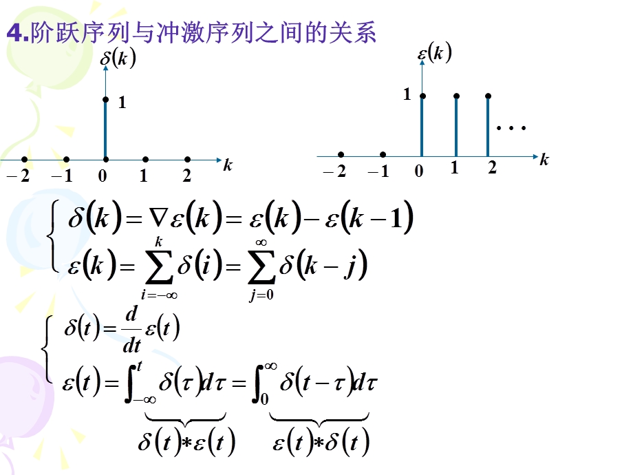 冲激序列响应及卷积和.ppt_第3页