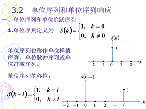 冲激序列响应及卷积和.ppt