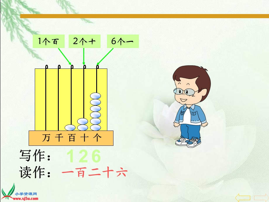 千以内数的读法和写法(曾).ppt_第3页