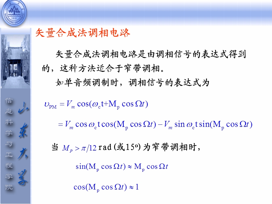 间接调频调相.电路.ppt_第2页