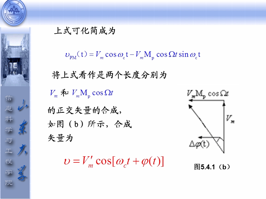 间接调频调相.电路.ppt_第3页