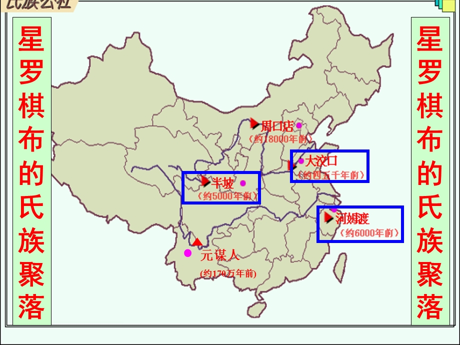 《星罗棋布的氏族聚落》参考.ppt_第3页