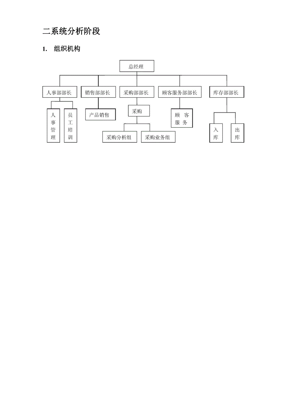 小型自选商场管理信息系统.docx_第2页