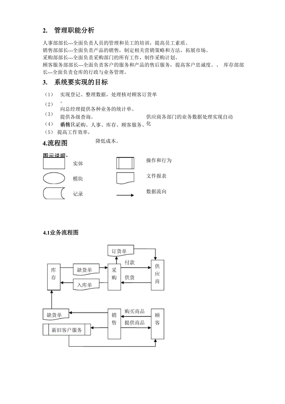 小型自选商场管理信息系统.docx_第3页