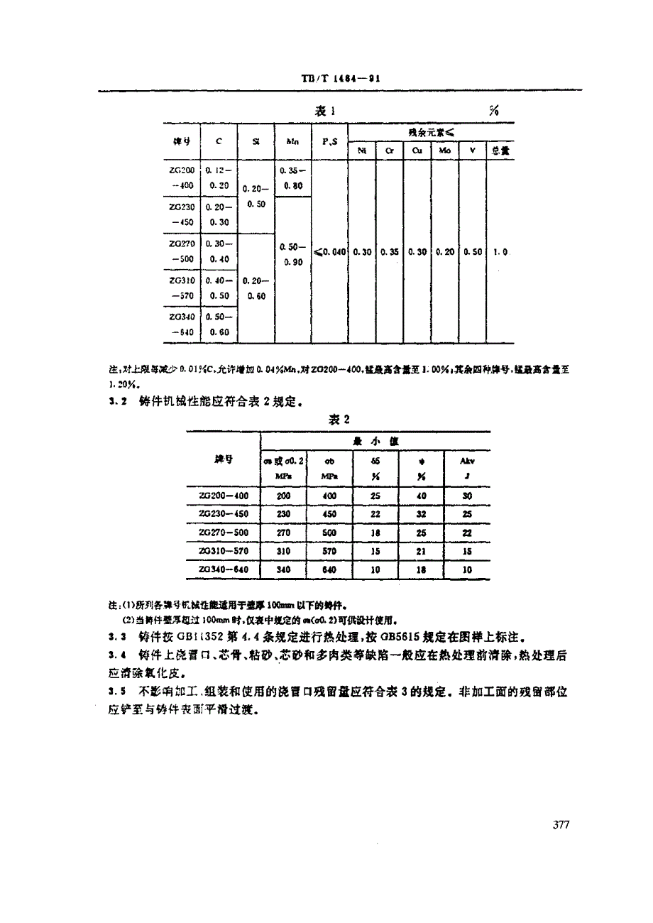 【TB铁道标准】TBT 14641991 铁道机车车辆用碳钢铸件通用技术条件.doc_第2页