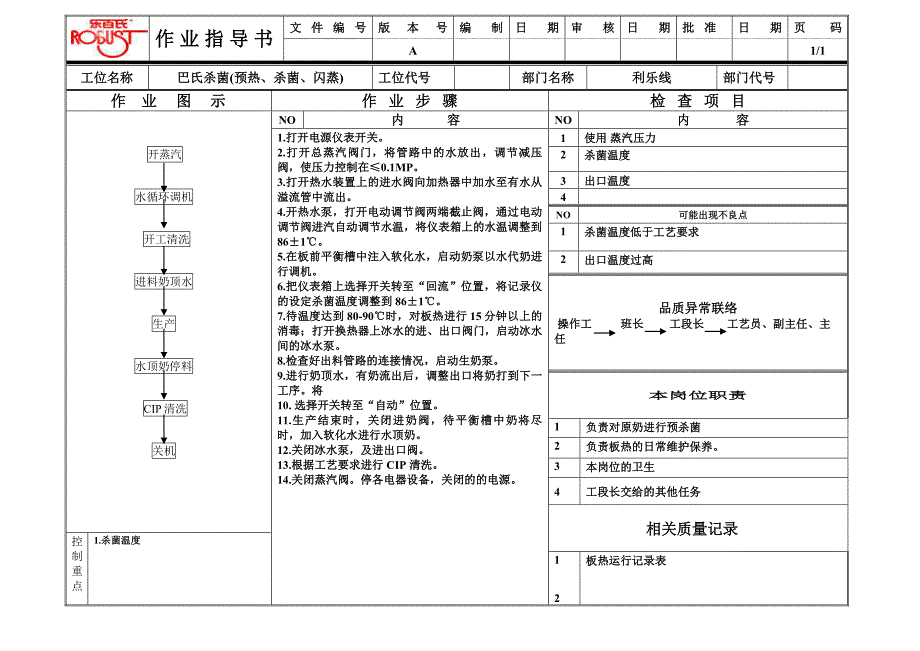 乐百氏作业指导书.doc_第1页