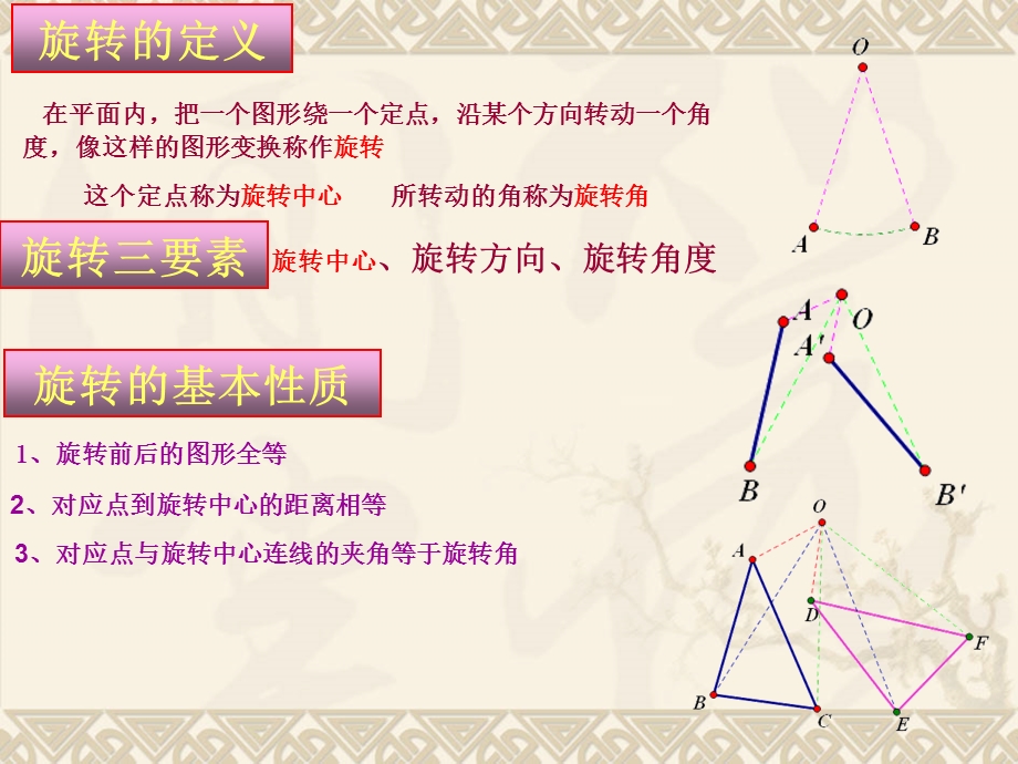 23.2.1中心对称.ppt_第2页