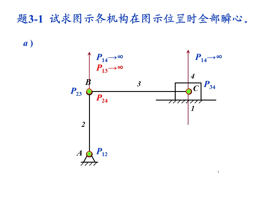 原理第3章(运动分析)习题解.ppt_第2页