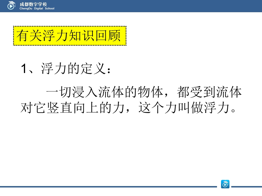 四种求解浮力的方法.ppt_第2页