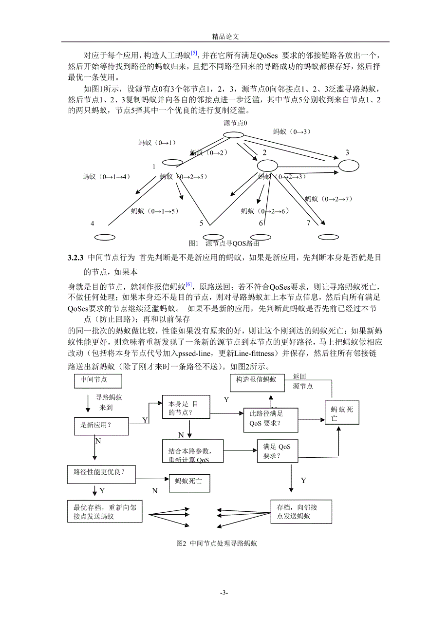 D 算法及仿 D 算法的蚂蚁算法研究.doc_第3页