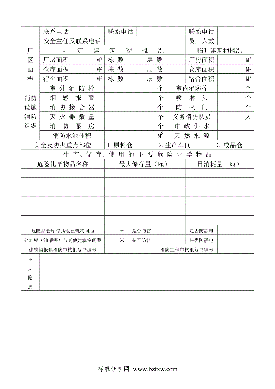 XXXX企业安全生产规范化管理档案范本.doc_第2页