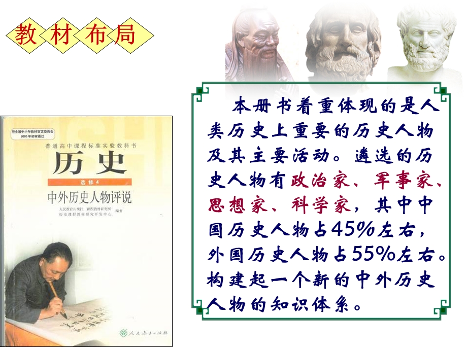 古代东西方先哲.ppt_第3页