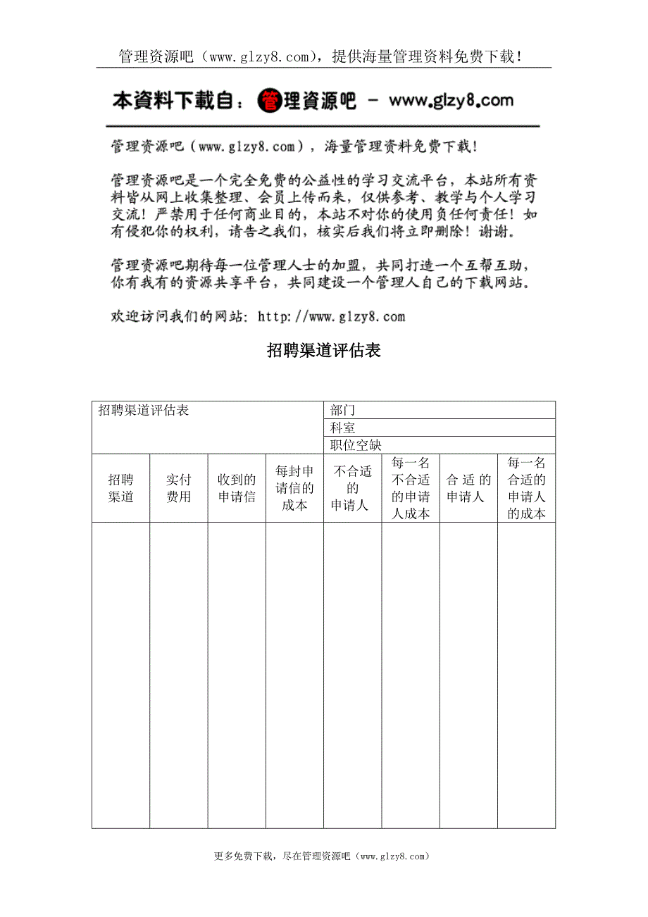 招聘渠道评估表.doc_第1页